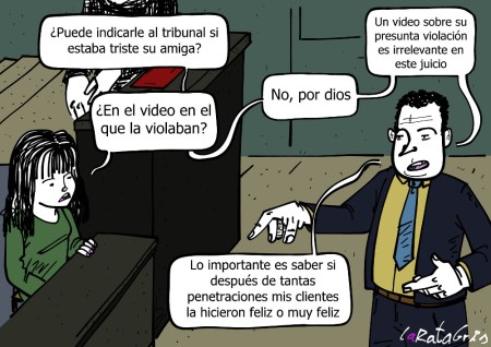 Culpabilizar a la víctima